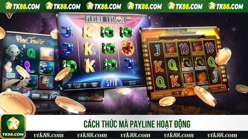 Cách thức mà payline hoạt động